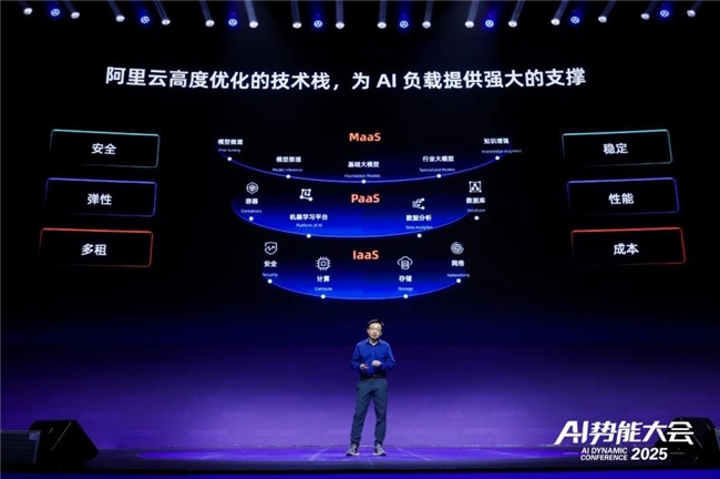 从算力升级到场景落地英特尔与阿里云联手为智能应用开辟“快车道”(图1)
