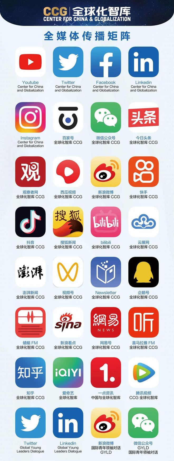 梁建章：国家育儿补贴是全面生育福利的起步(图7)