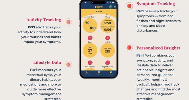 一片20元的卫生巾能监测激素水平？这届「科技春晚」的脑洞打工人是真想拥有(图12)