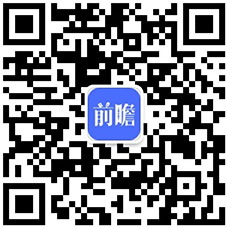 进军硬件赛道！OpenAI计划2027年前推出人工智能智能音箱【附人工行业市场分析】(图3)