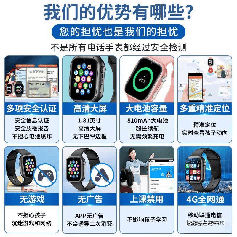 智能儿童手表推荐助力安全与学习体验(图4)