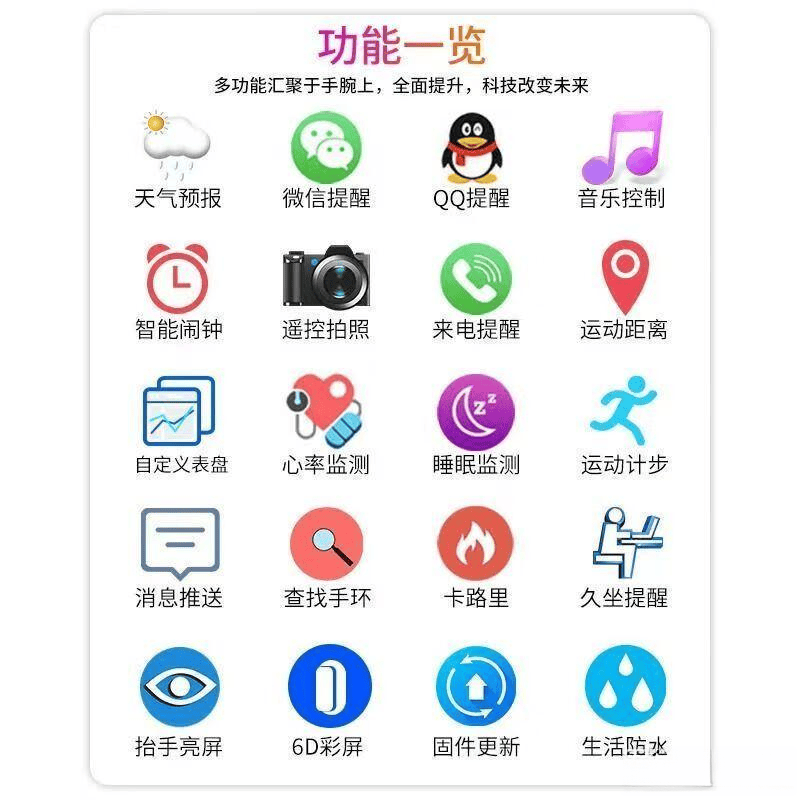 智能儿童手表推荐助力安全与学习体验(图6)