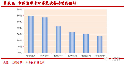 报喜鸟2026年半年报管理层讨论与分析：利润修复与结构分化品牌矩阵重塑进行时(图1)