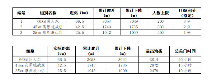 acontent(图2)