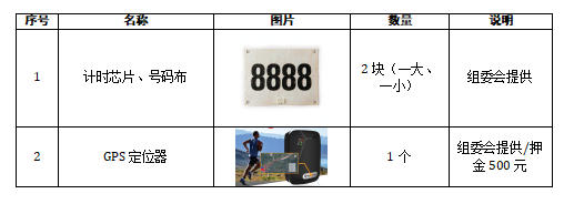 acontent(图6)