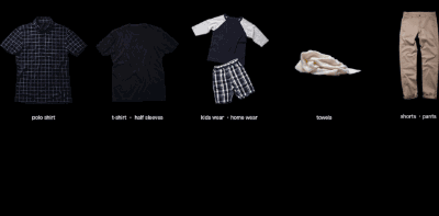 智能服装有哪些_智能服装的发展现状(图1)