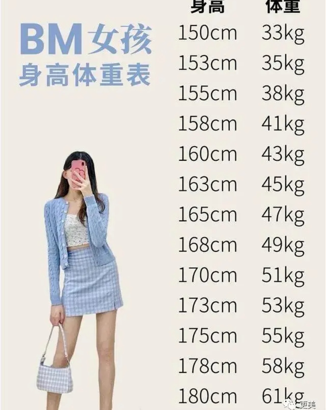 成人试穿童装自拍引发跟风媒体：这是什么样的审美观(图2)