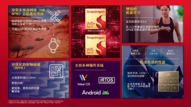 今日消费资讯：陈丽君出任PANDORA大中华区品牌大使、2025詹姆斯中国行官宣(图3)
