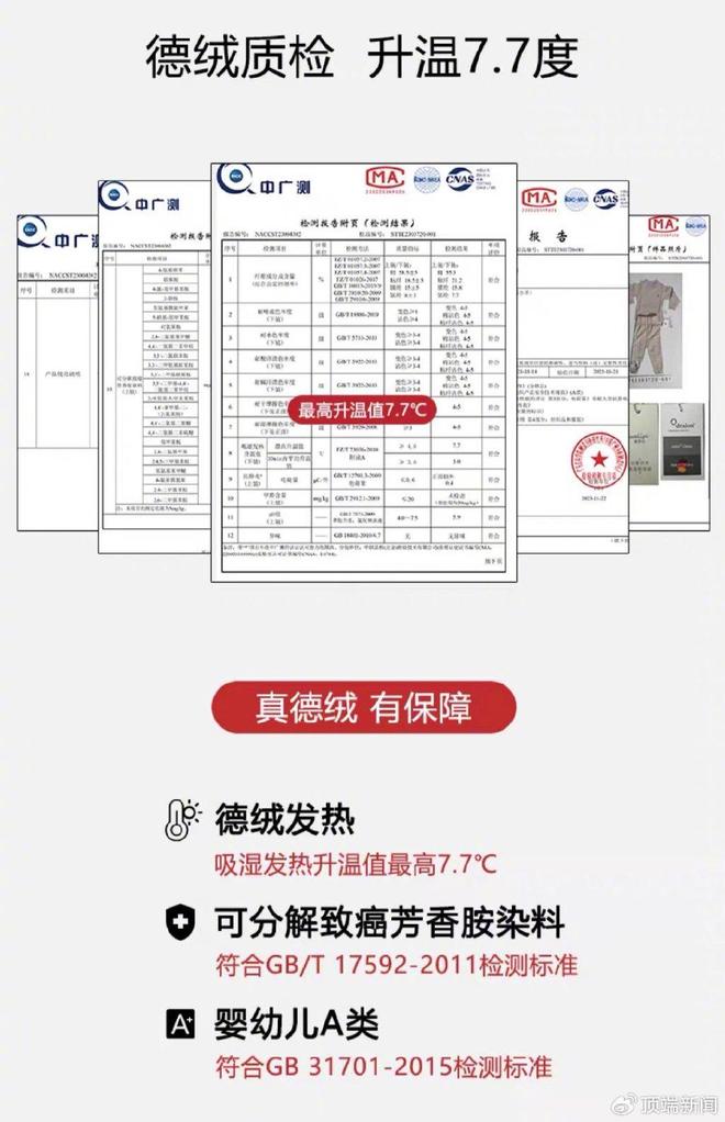 童装质检报告只讲“好看”不求安全？记者探访(图4)