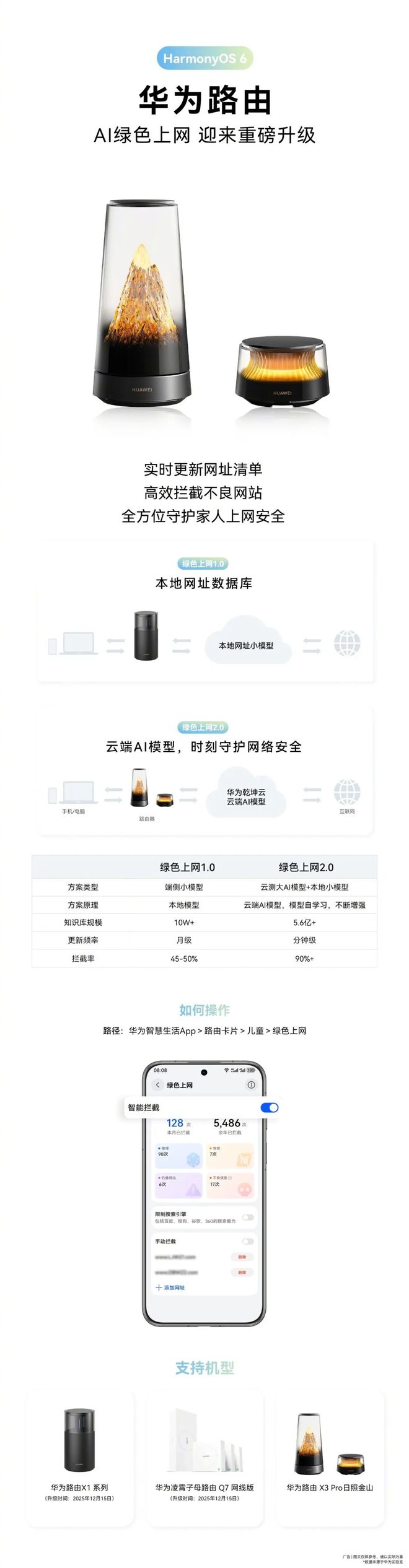 【简讯】英伟达研发AI芯片定位技术；华为路由宣布重磅升级…(图2)