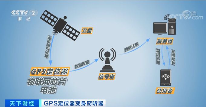 新闻原创智能设备_运动_汽车_智慧出行频道_天极网(图1)