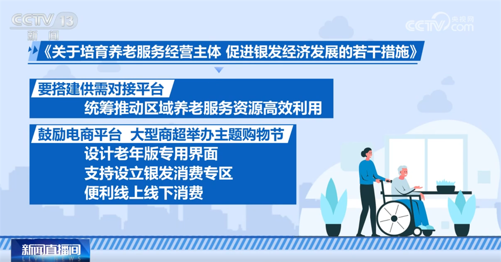 精准施策推动“银发经济”健康有序高质量发展进一步激发经营主体活力(图10)