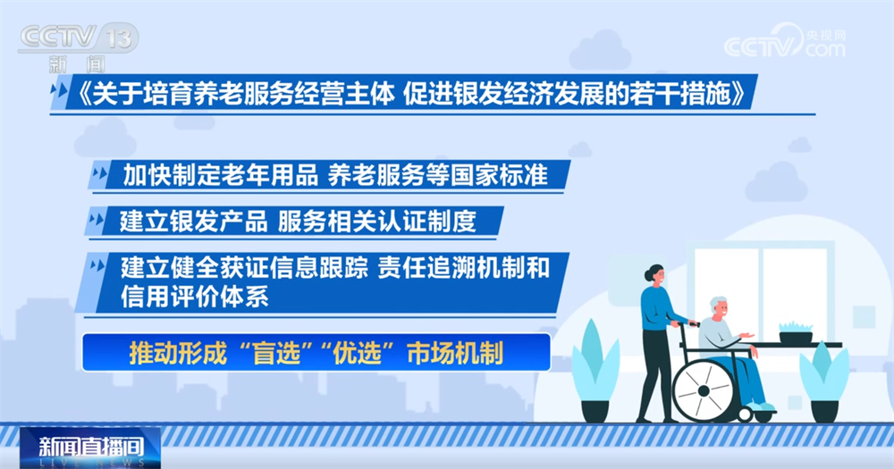 精准施策推动“银发经济”健康有序高质量发展进一步激发经营主体活力(图3)