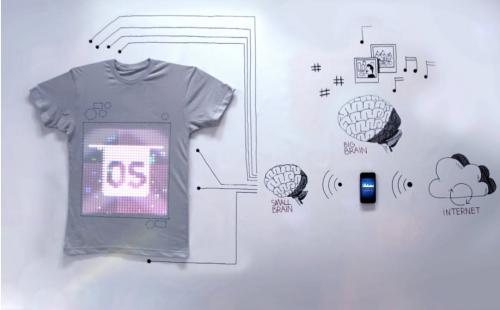 杭州杭丝智能申请服装生产布料切割装置专利本发明的布料切割装置具有自动化的特点(图1)