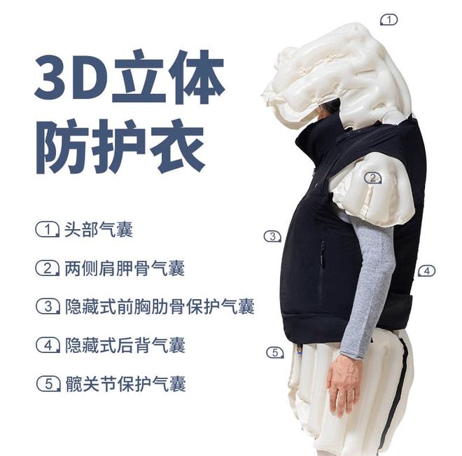 20年安全气囊团队研发防摔黑科技！犹如空气护甲～！获多项国家专利摔倒时最大限度保护身体！(图5)
