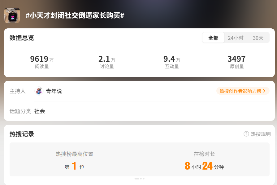靠收儿童手表“合群税”段永平“门徒”拿走行业半数销售额(图2)